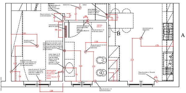 Schema E Realizzazione Impianti Barcella
